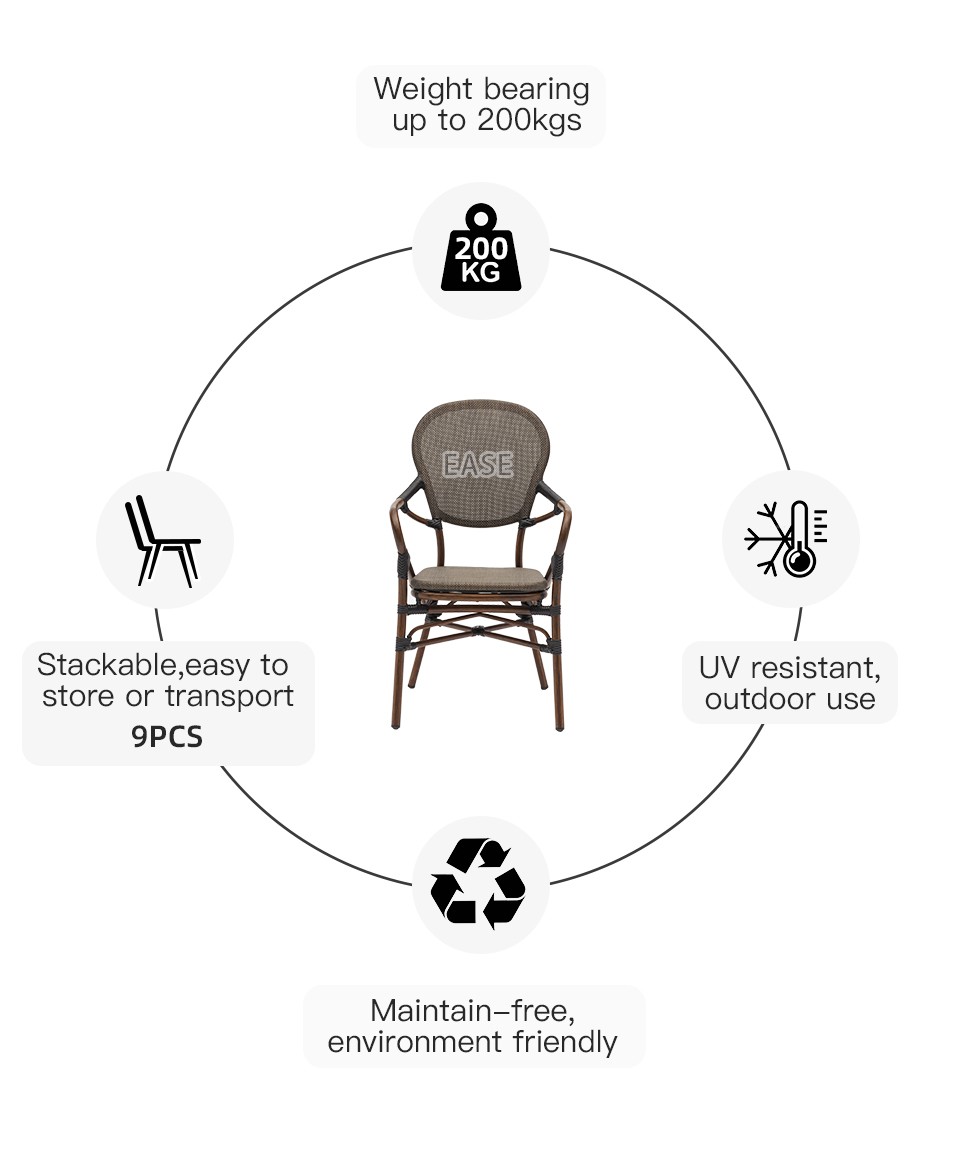 E7040-T106 E7040-T106