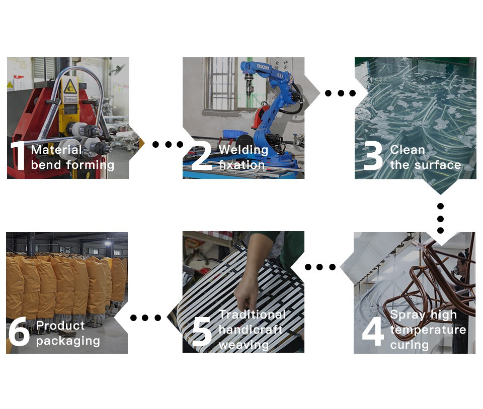 E7040-T108 E7040-T108